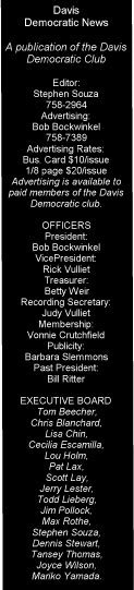 Credits
